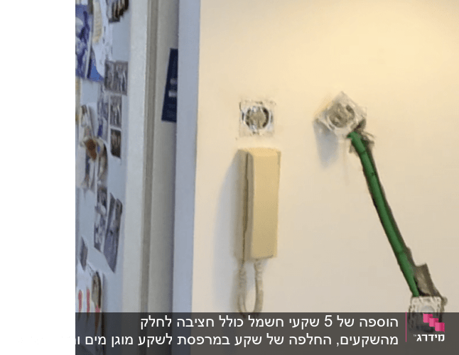 עבודת חשמל עם חוטים ושקע בקיר